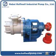 CE Approved NYP80 SS304 Asphalt Internal Gear Pump